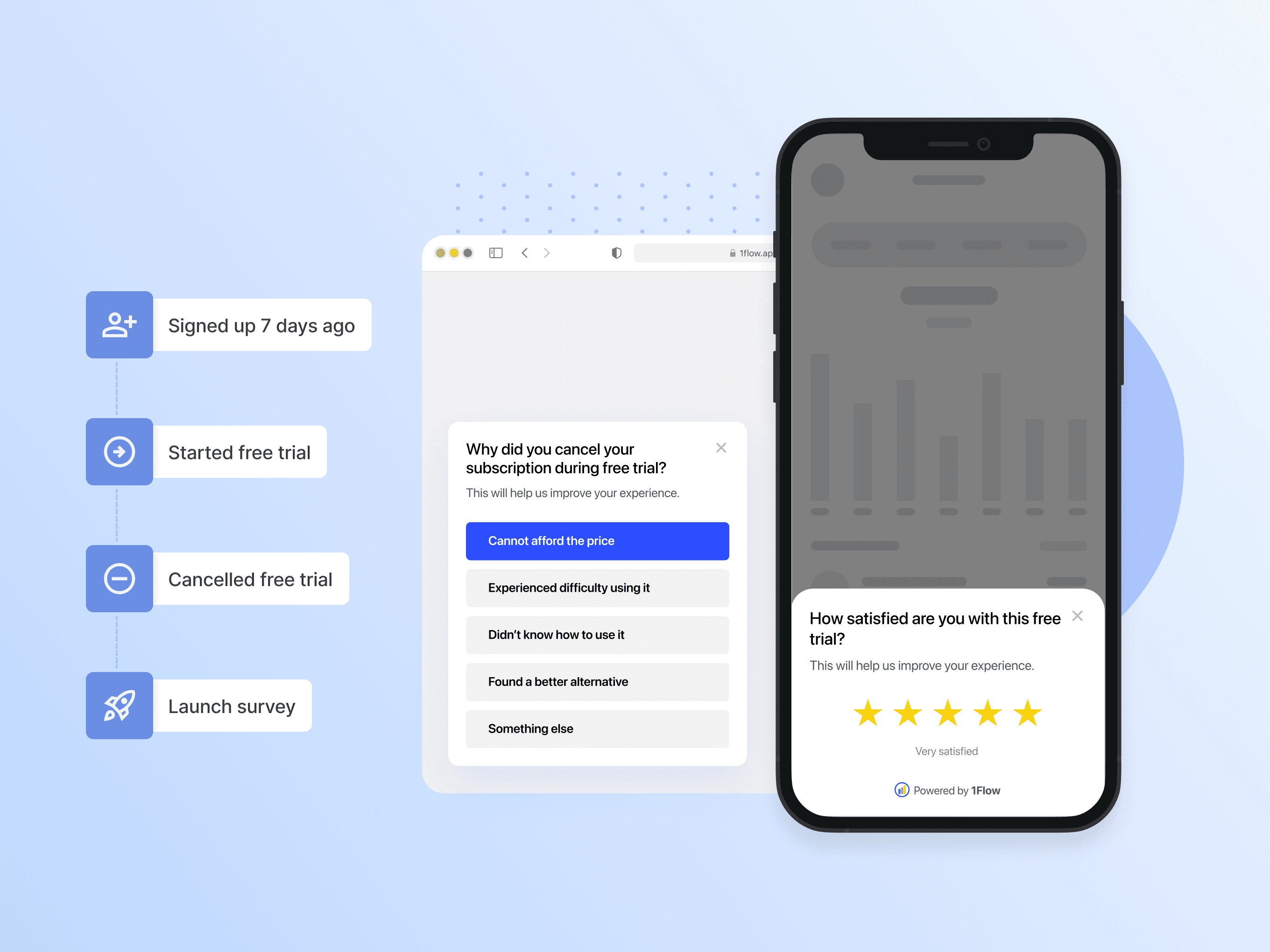 1Flow In-App Surveys