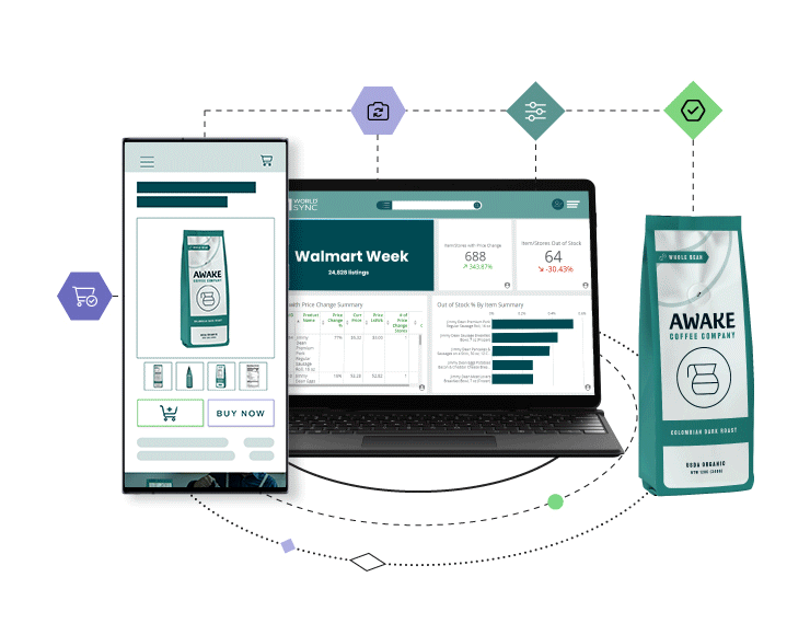 1WorldSync Retail E-Commerce Analytics