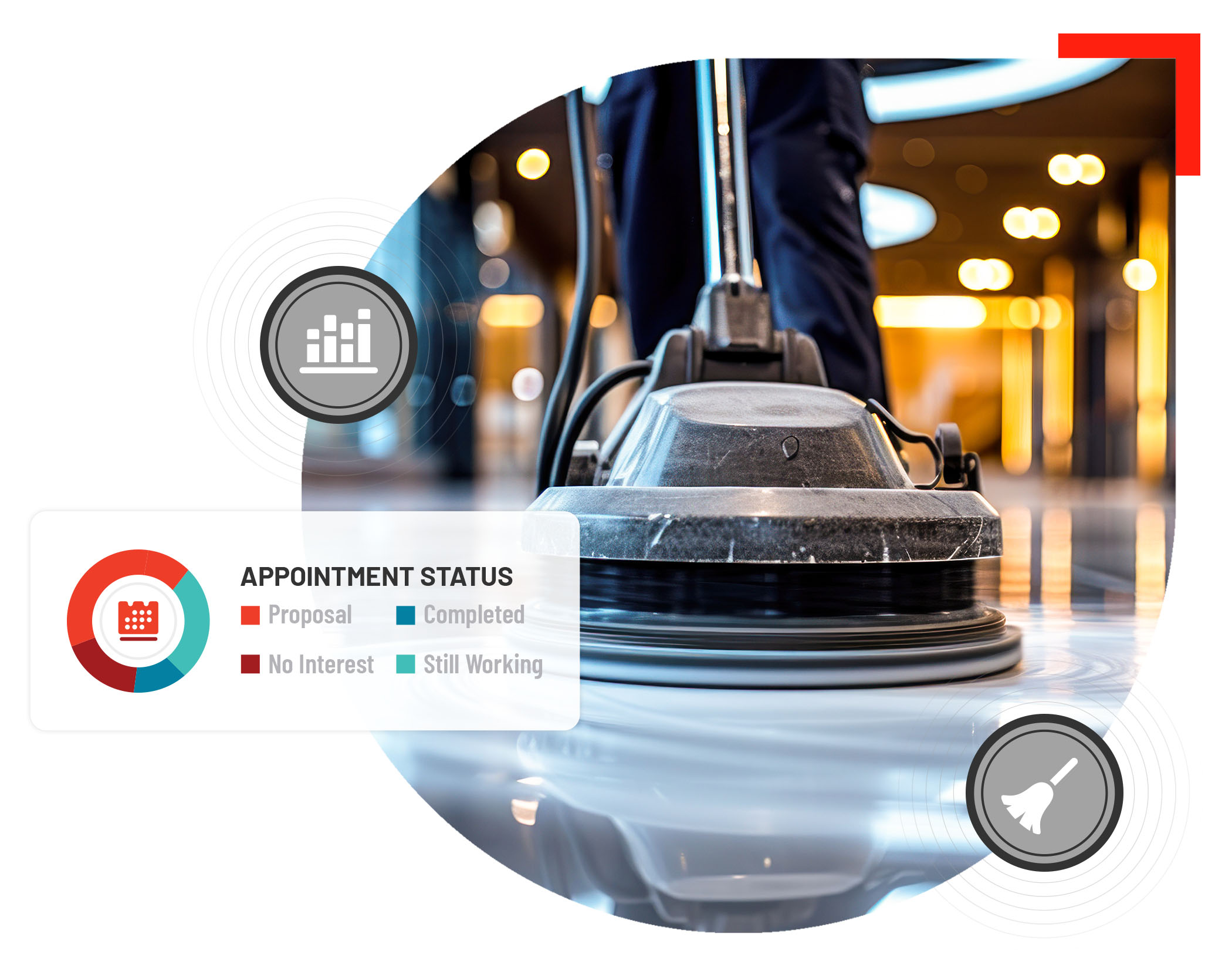 Abstrakt Commercial Cleaning Lead Gen