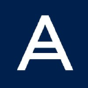 Acronis Cloud Backup