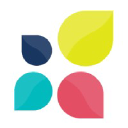 Act-On Marketing Automation