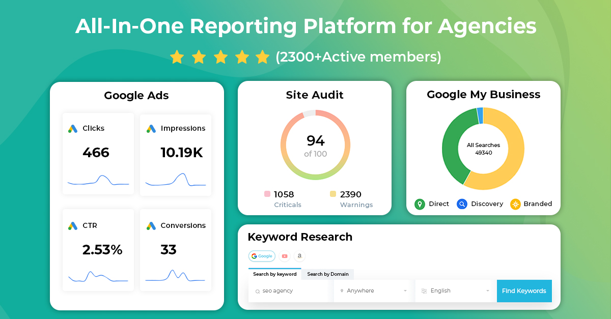 Agency Dashboard