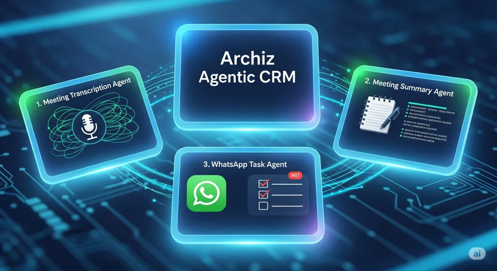 AI Meeting Transcription Tool