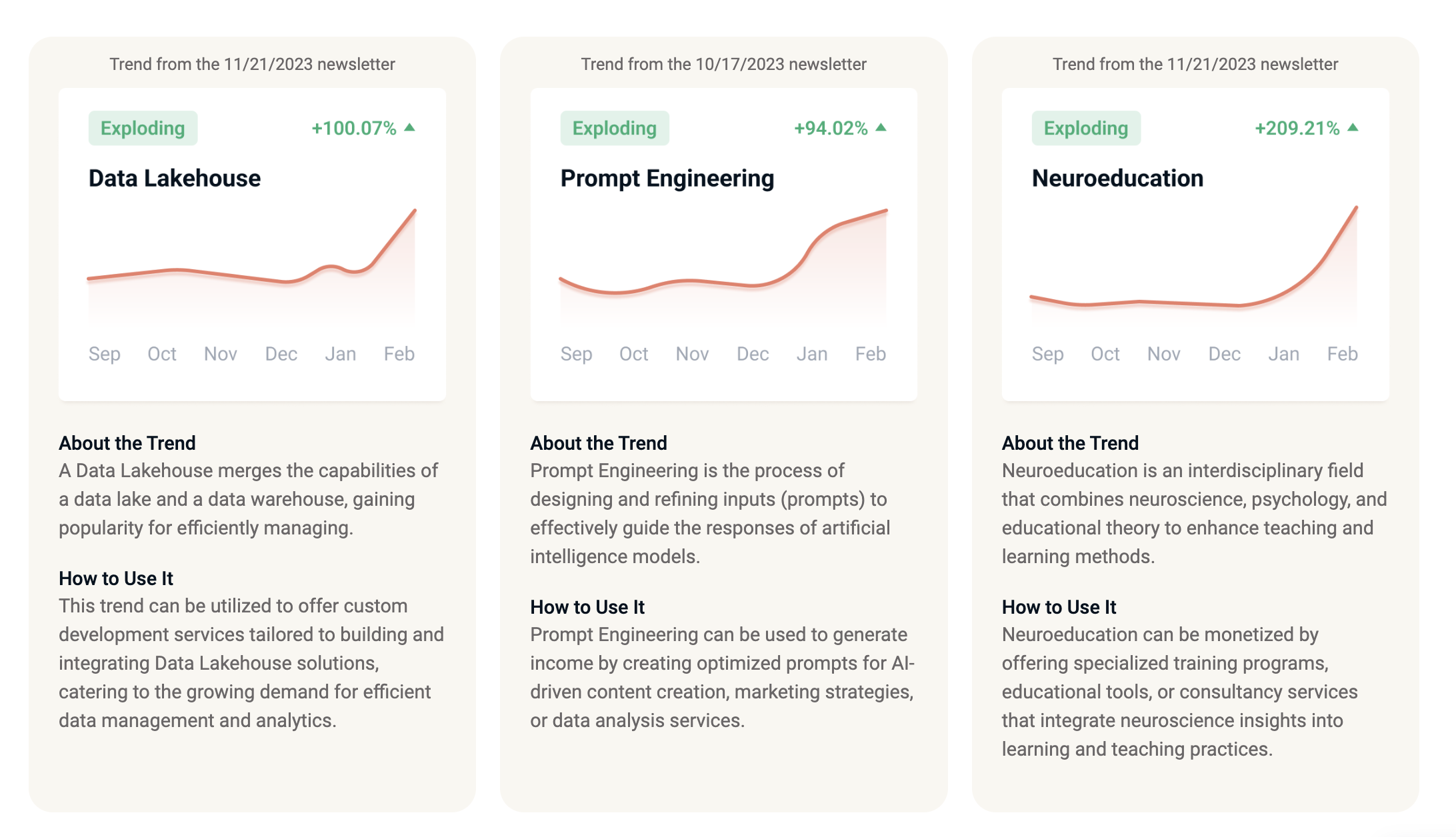 AI Trending Memes Explorer