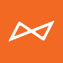 Alation Data Governance