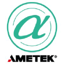 AlphaSense Market Intelligence