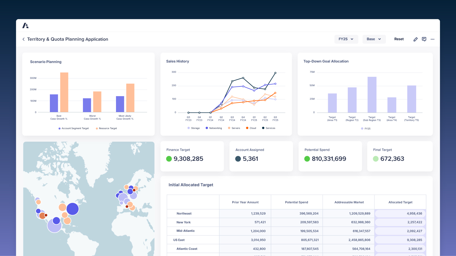 Anaplan Territory and Quota Planning