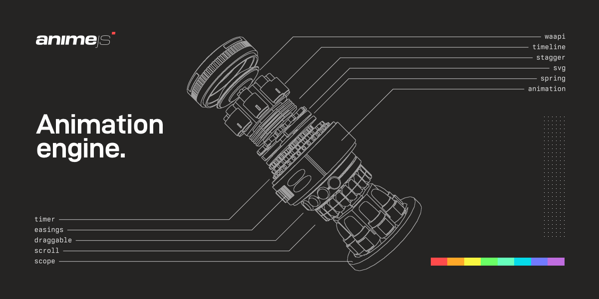 Anime.js Animation Engine