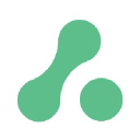 Attribution: Marketing Attribution Software