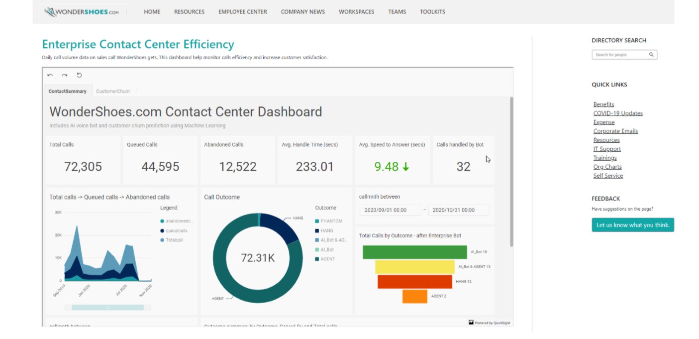 AWS QuickSight Embedding