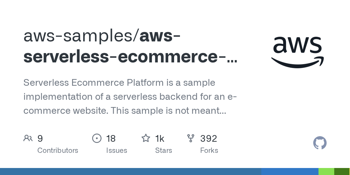 AWS Serverless Ecommerce Platform