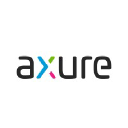 Axure RP