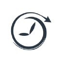 Buddy Punch Time Clock Software