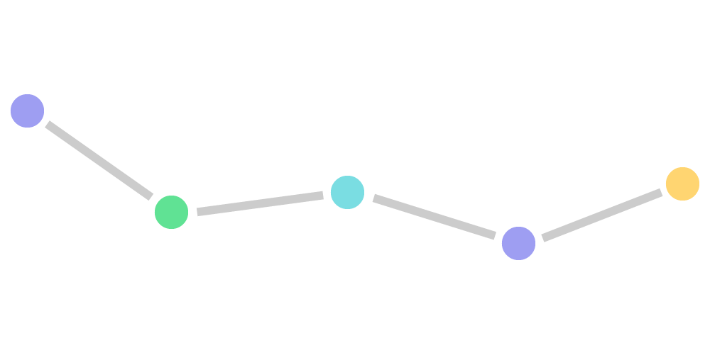 Calxa Scenario Modelling