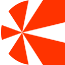 Chargebee Revenue Growth SaaS