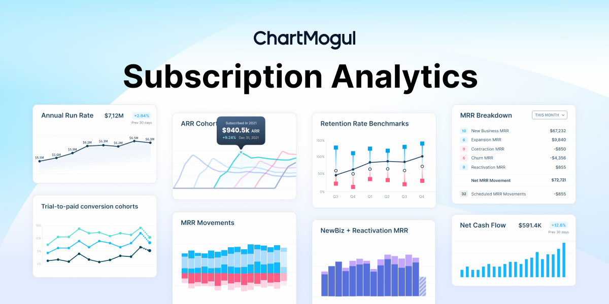 ChartMogul Subscription Analytics