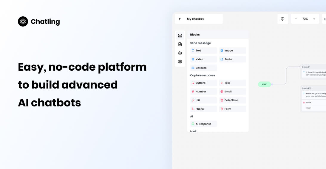 Chatling: AI Chatbot Solution