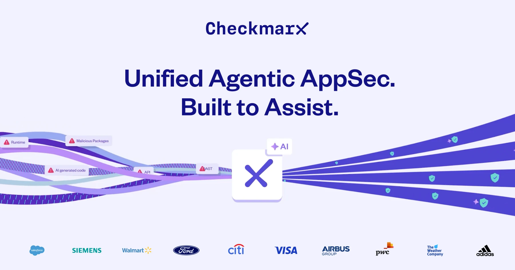 Checkmarx AppSec Testing
