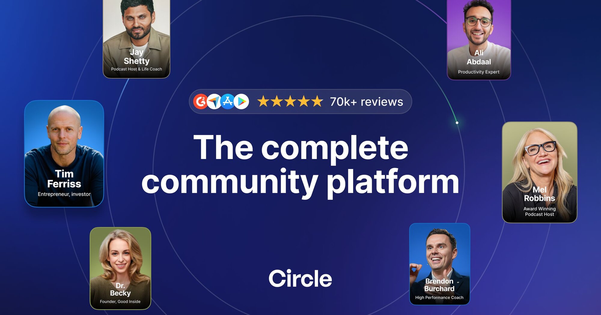 Circle Community Platform