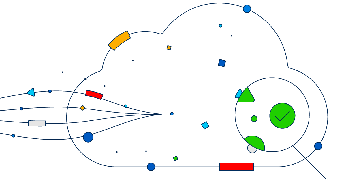 Cisco Cloud Security Posture Management