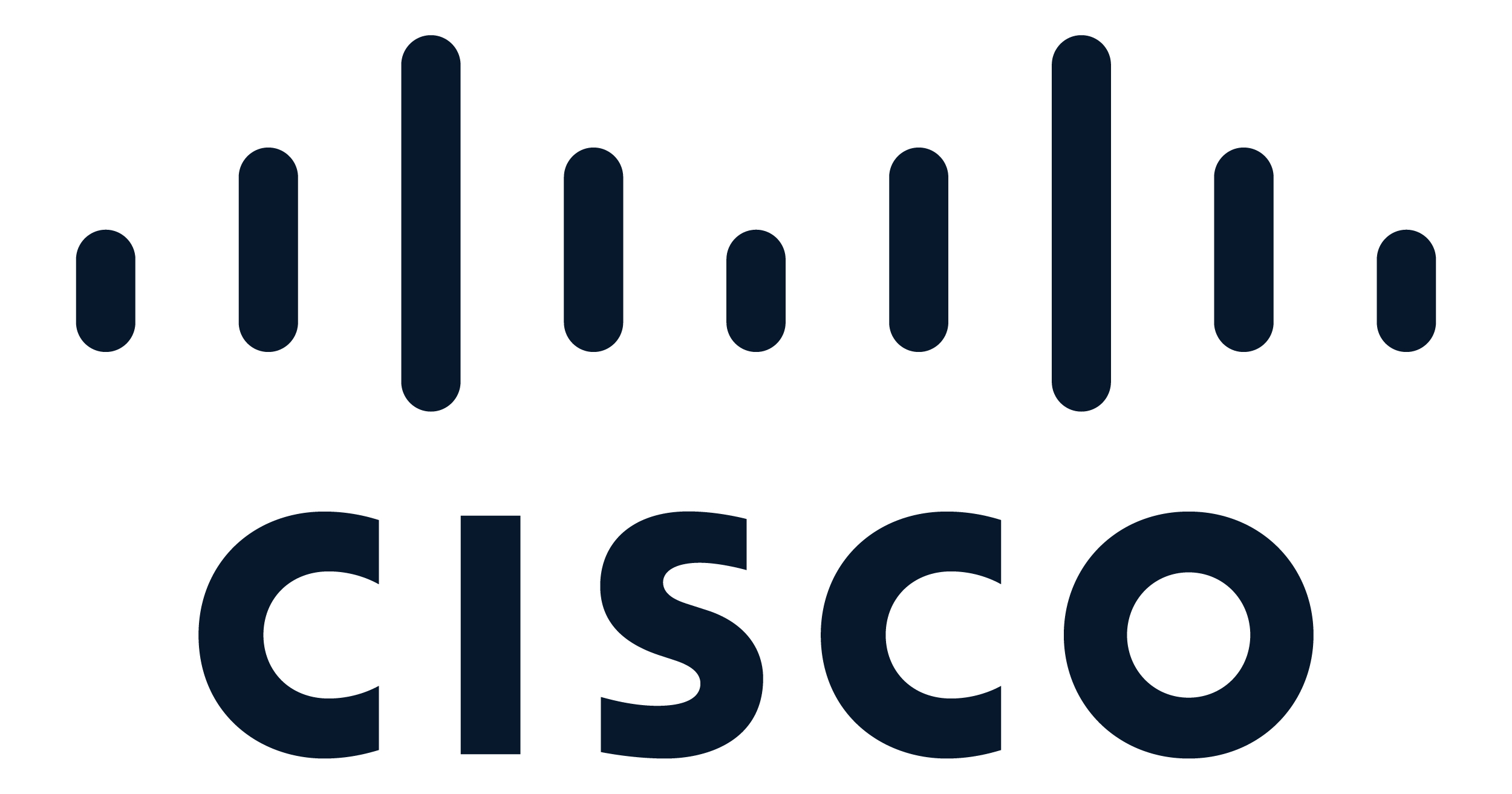 Cisco EDR