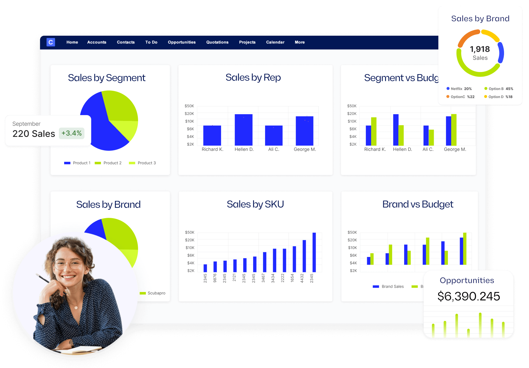 Claritysoft CRM Price Quotations