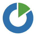 ClickPoint Lead Management