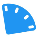 ClickTime Capacity Planning