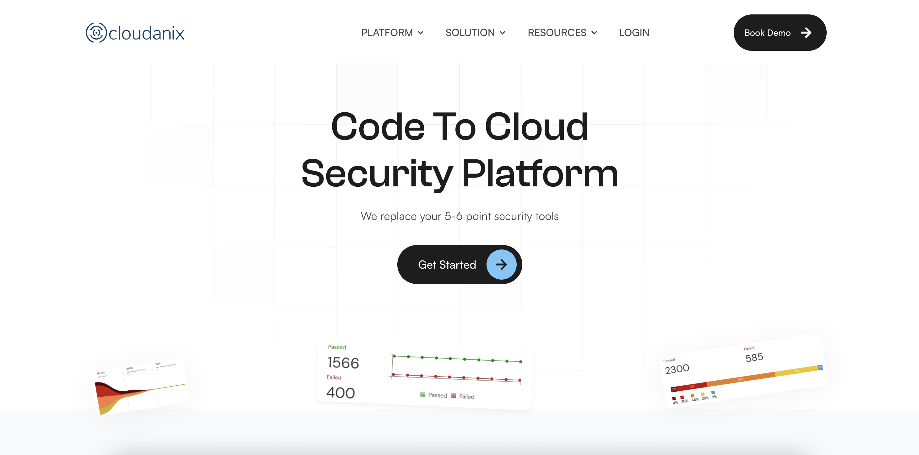 Cloudanix DevSecOps Tool