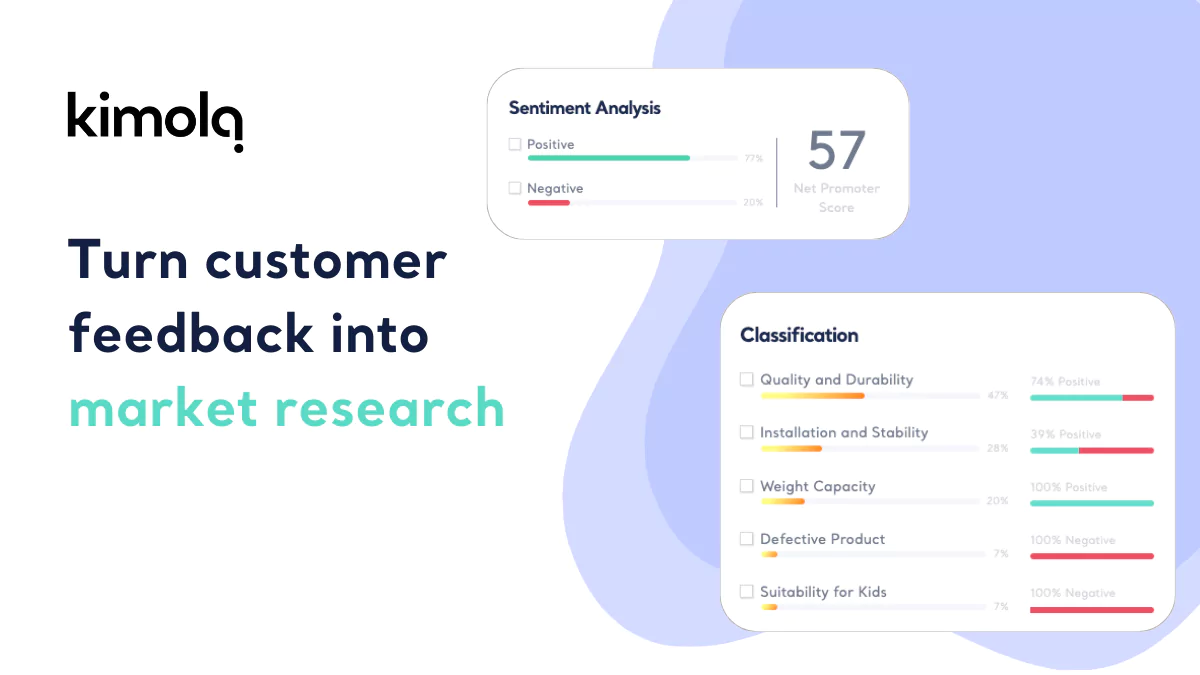 Consumers Plumbing Feedback Analysis