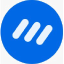 ContentStudio Social Media Tool