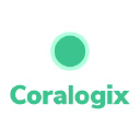 Coralogix AI Observability