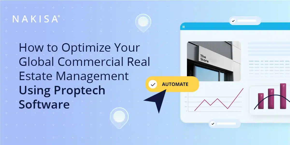 CRE Management Optimization
