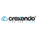 Crexendo Cloud-Based Phone System