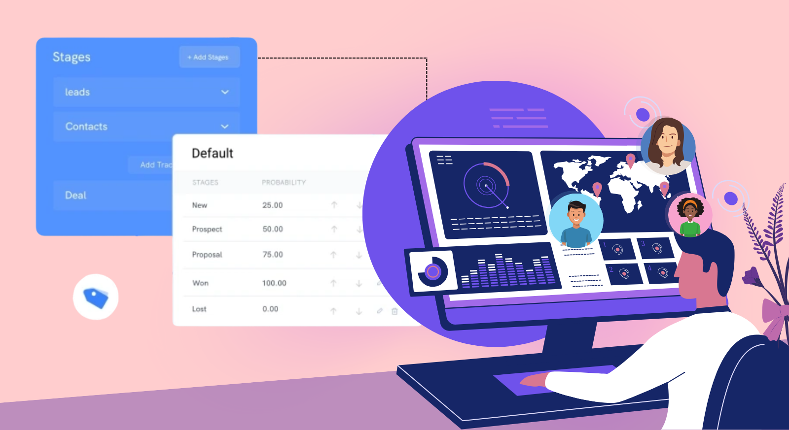 CRM.io Automation for Lead Nurturing