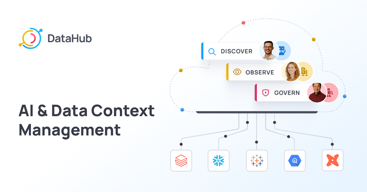 DataHub | Modern Data Catalog