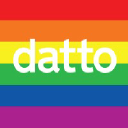 Datto IT Solutions