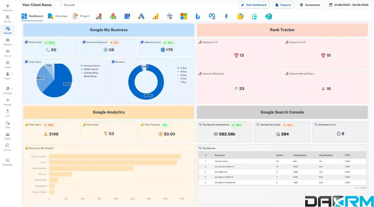 DAXRM Client Management Tool