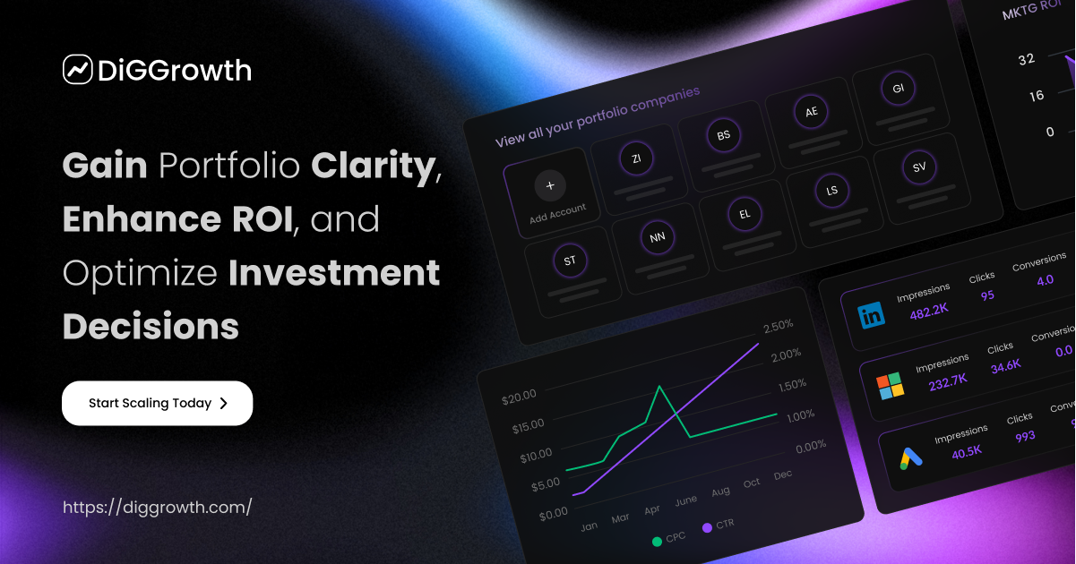 DiGGrowth Marketing Analytics