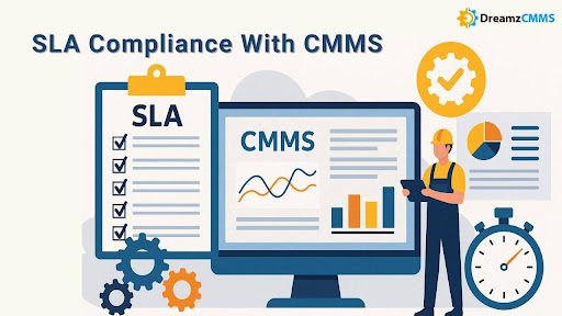 DreamzCMMS SLA Compliance