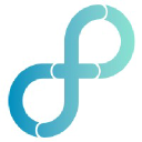 Eightfold AI Recruiting Software