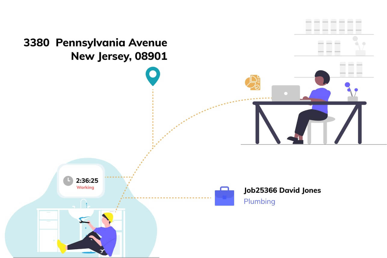 EyeOnTask Field Service Software
