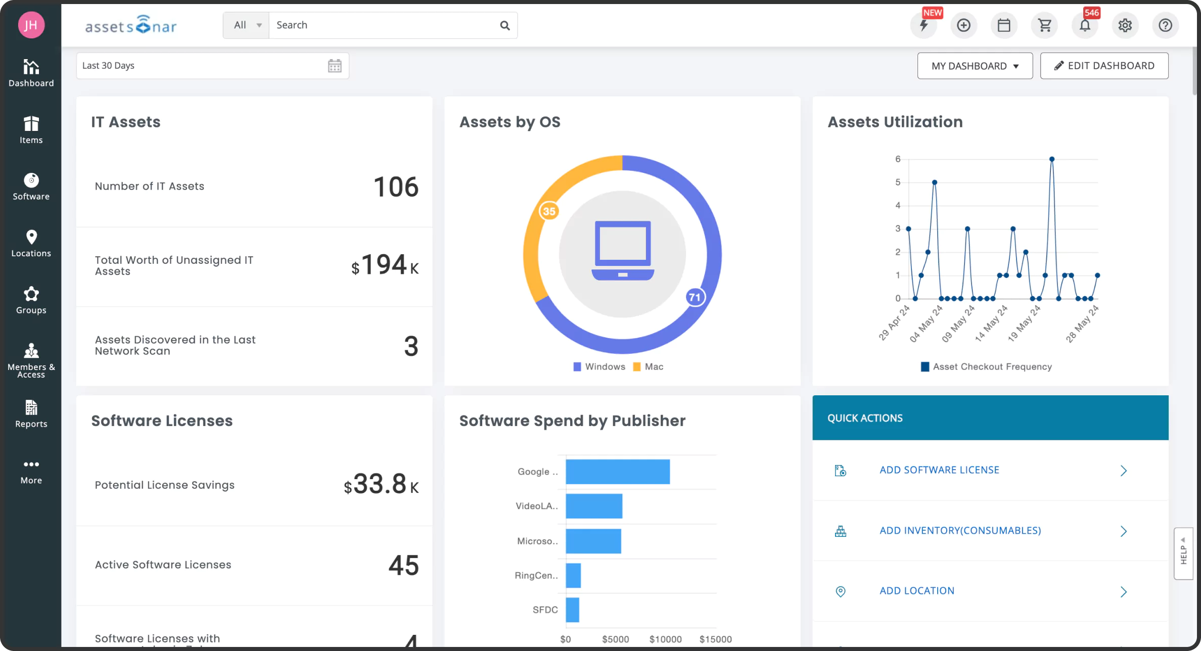 EZO AssetSonar ITAM Suite