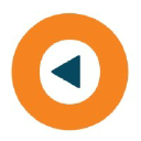 EzyCollect Accounts Receivable Software