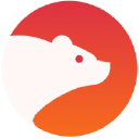 FeedBear Internal Feedback Tool