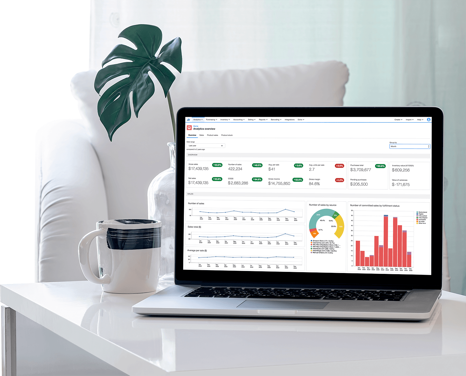 Finale Inventory - Ecommerce Inventory Management