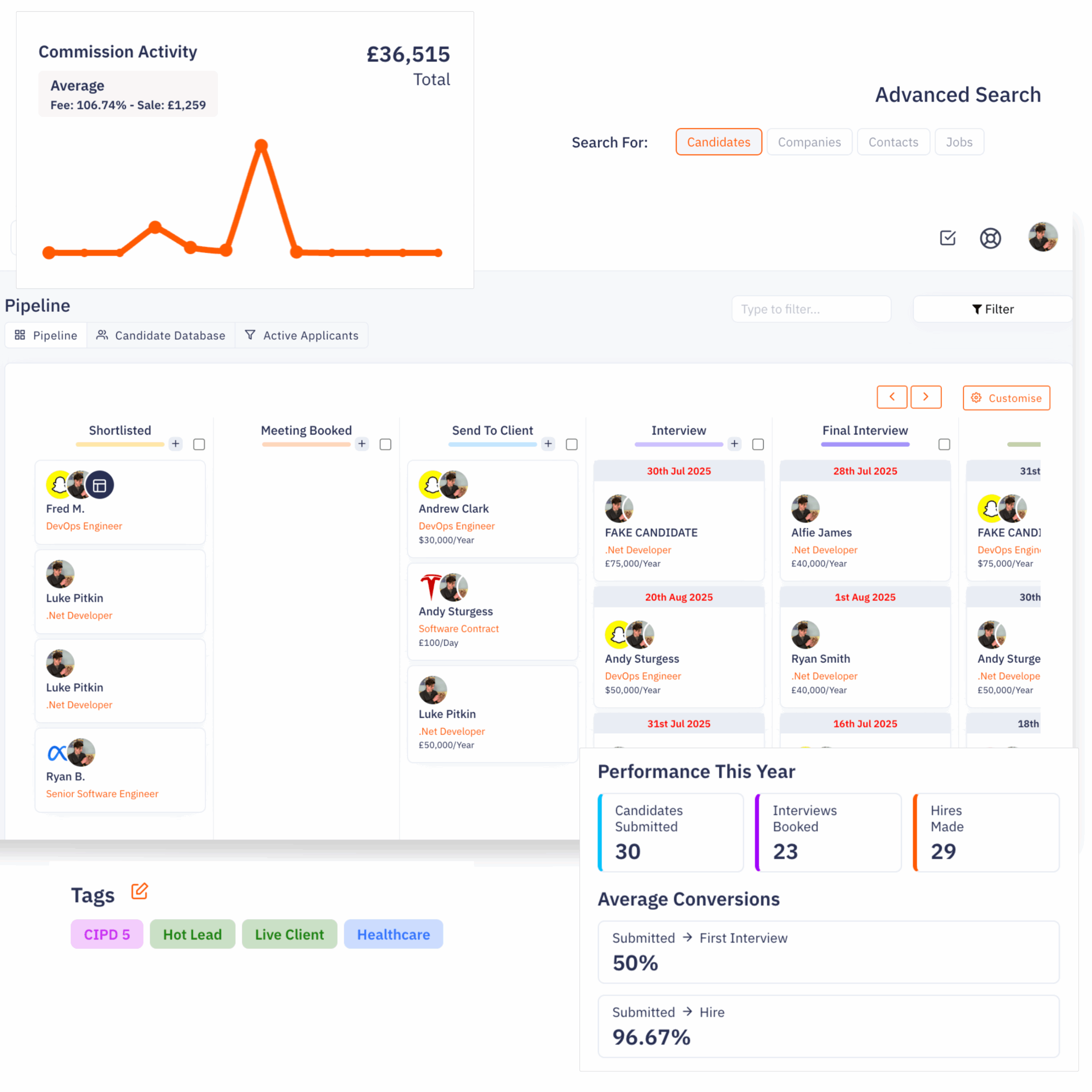 Giig Recruitment Pipeline Tool