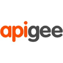Google Apigee