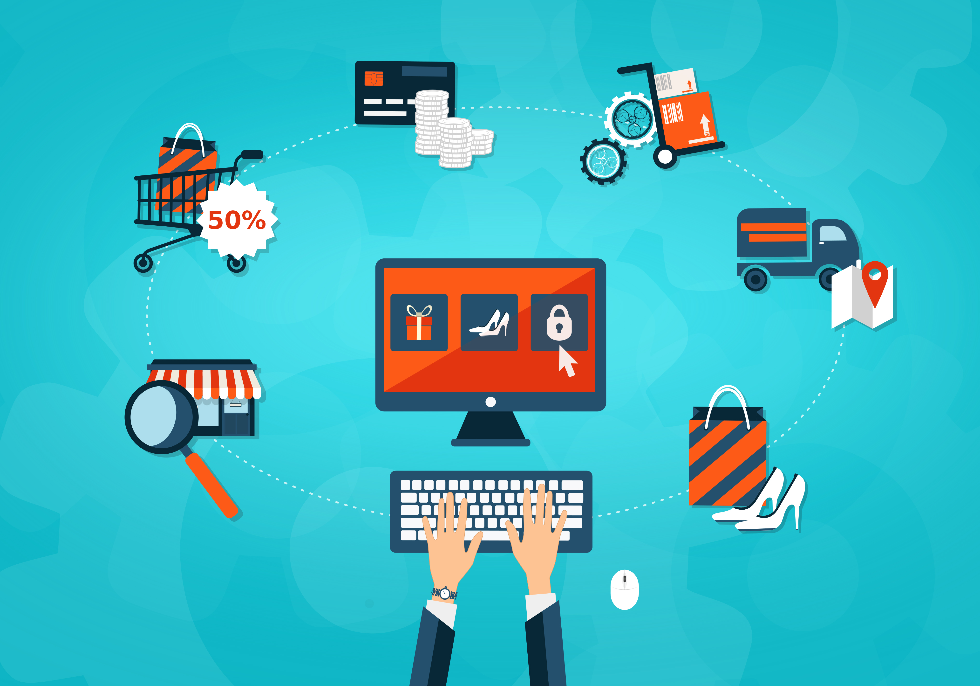 GravityFlow Customer Journey Workflow