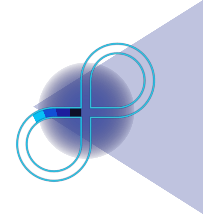 GuidePoint Penetration Testing